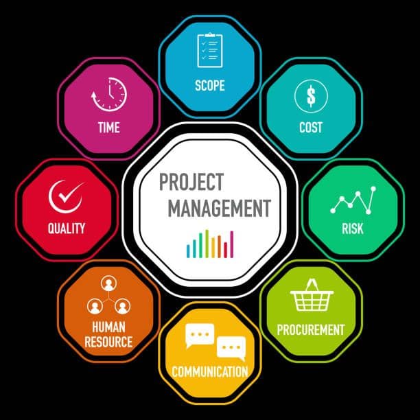 Project Management and Engineering Support Services